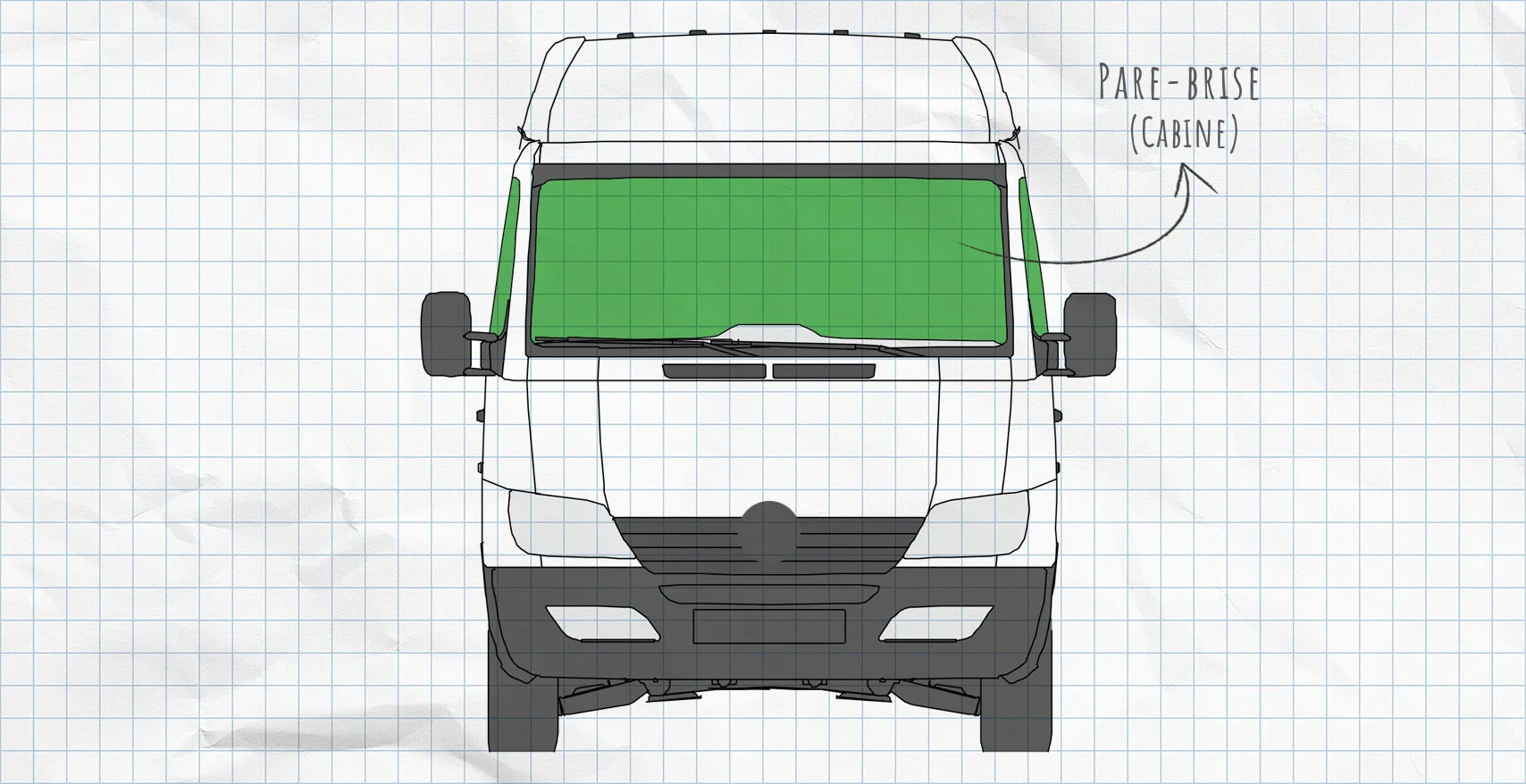 Mercedes-Benz Sprinter 1995-2006 : rideaux isolants pour pare-brise