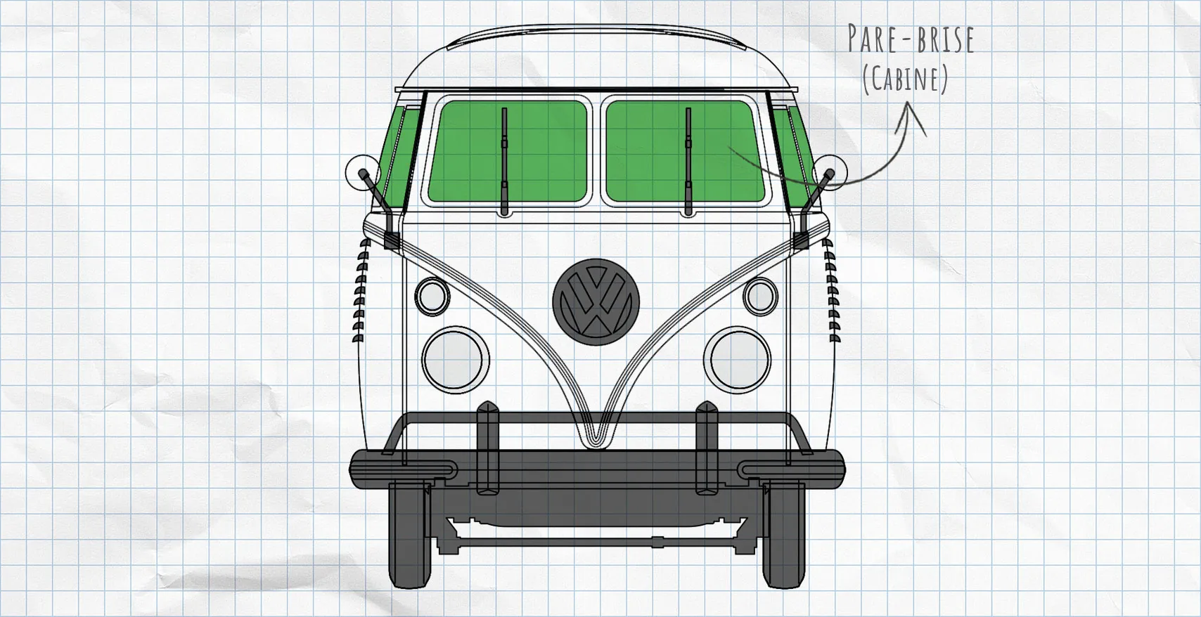 VW T1 : rideaux isolants pour pare-brise