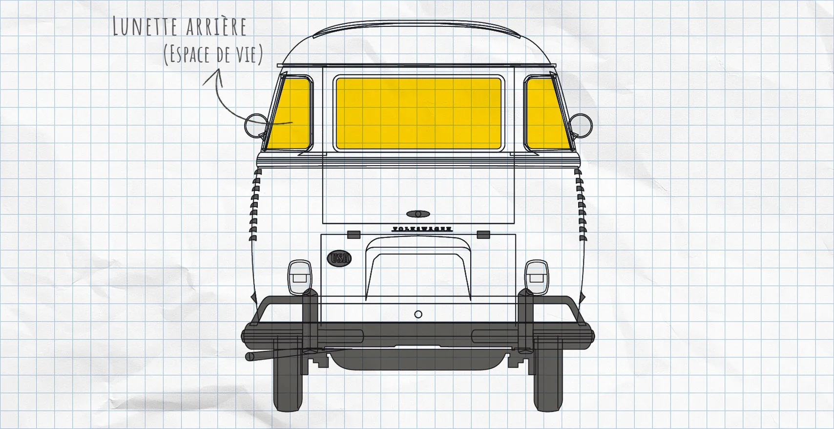 VW T1 : rideaux isolants pour lunette arrière