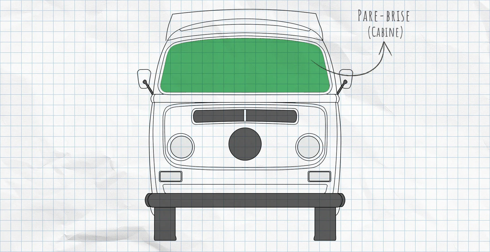 VW T2 : rideaux isolants pour pare-brise