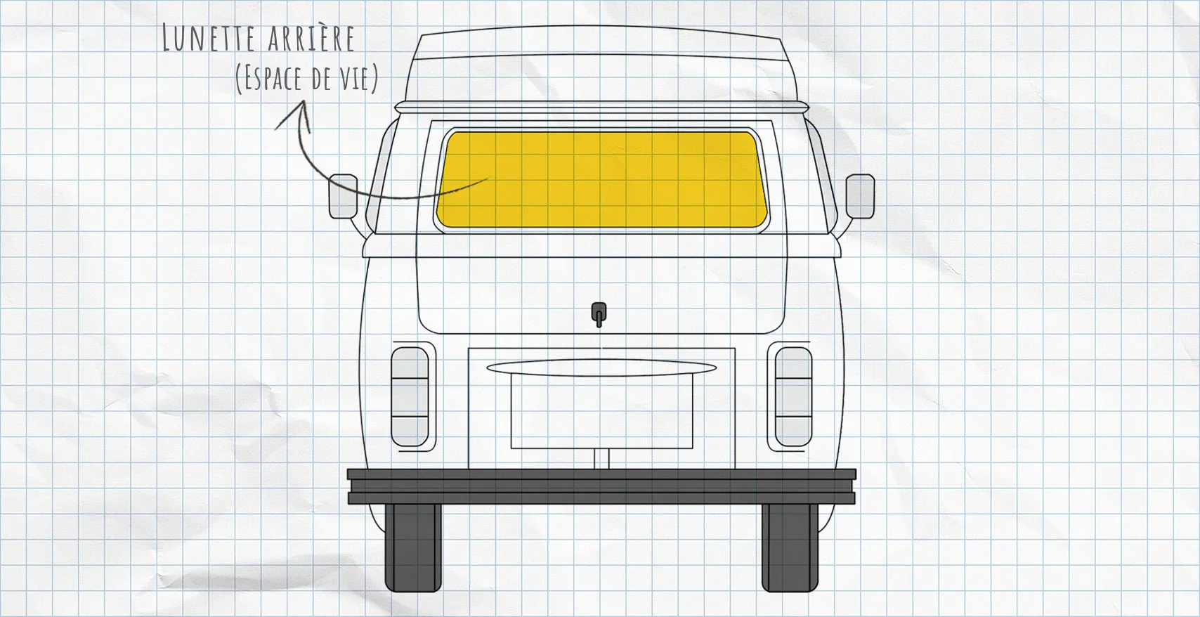 VW T2 : rideaux isolants pour lunette arrière