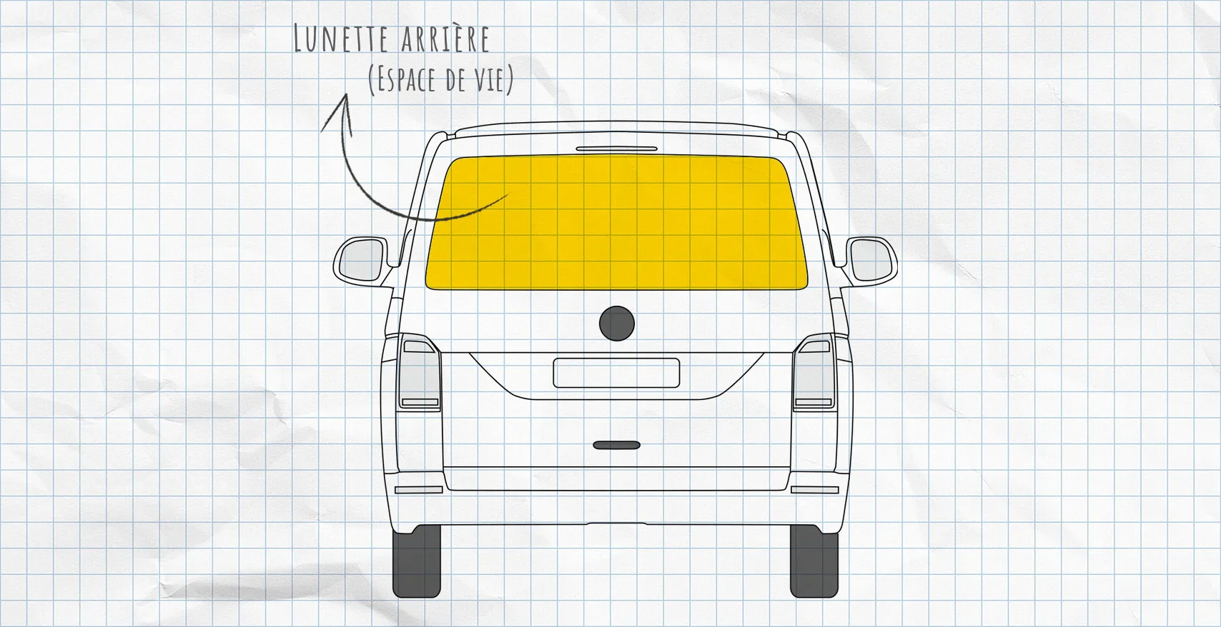 VW T6 : rideaux isolants pour lunette arrière