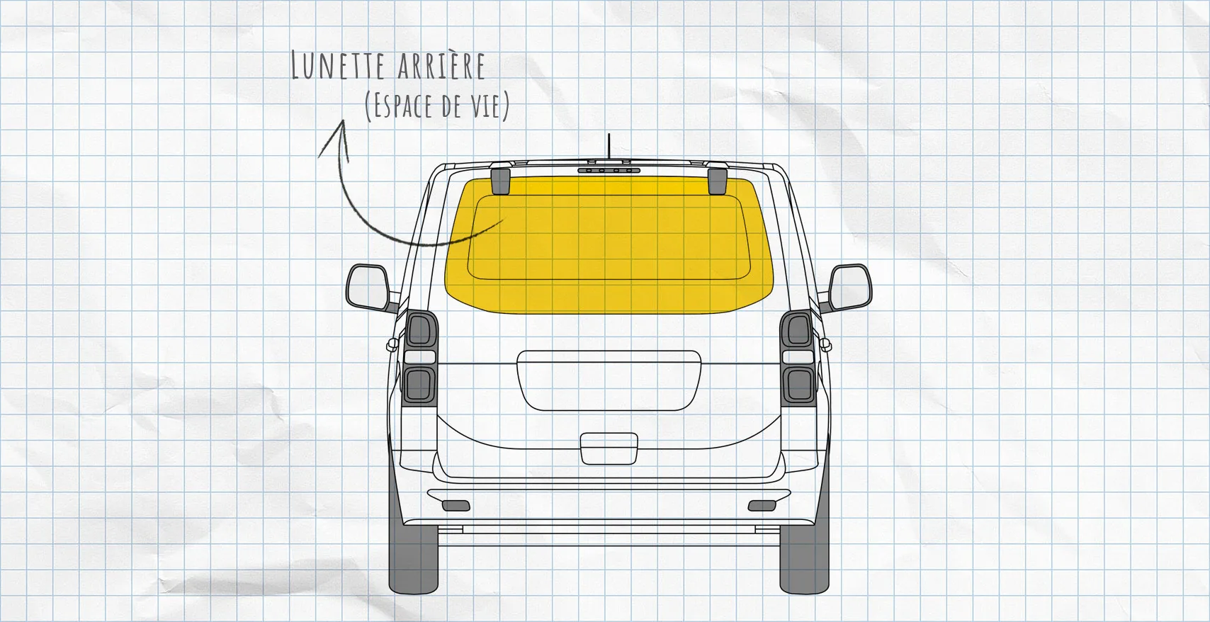 Citroën Spacetourer, Jumpy, Pössl Campster depuis 2016 : lunette arrière