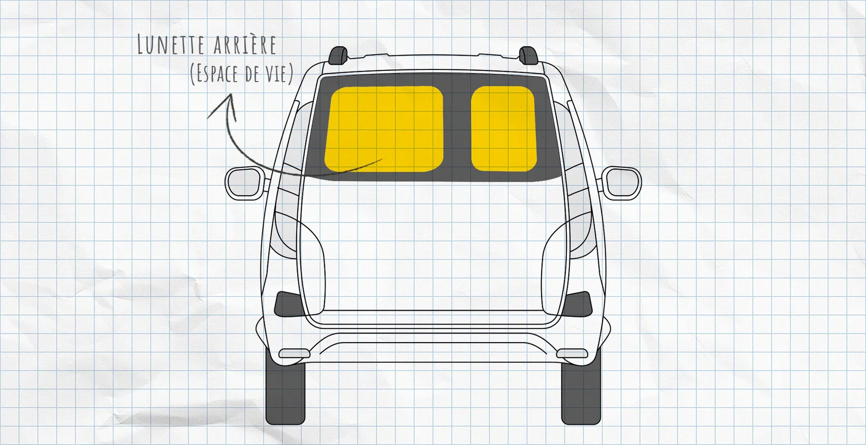 Dacia Dokker : rideaux isolants pour lunette arrière