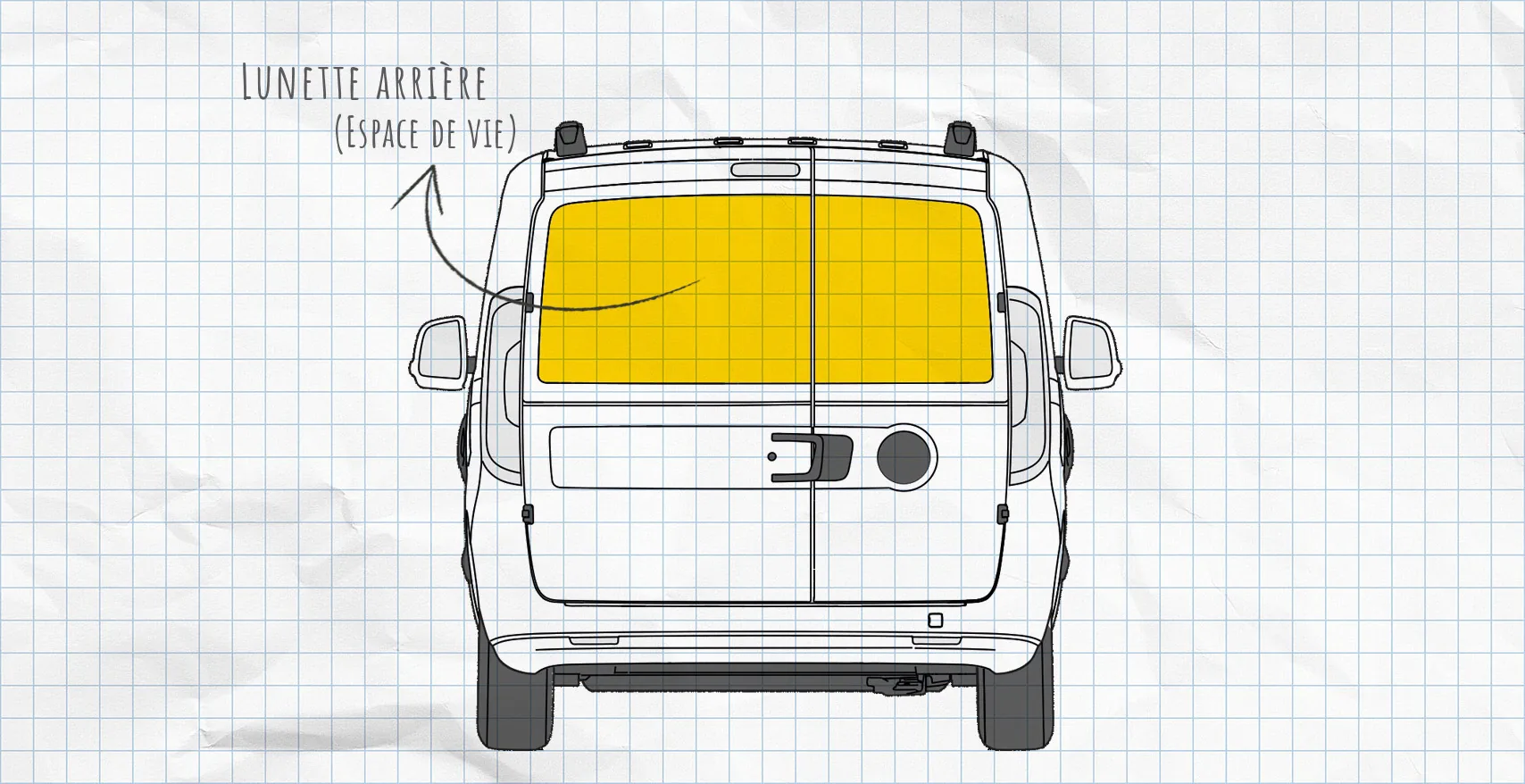 Fiat Doblo 2 : rideaux isolants pour lunette arrière