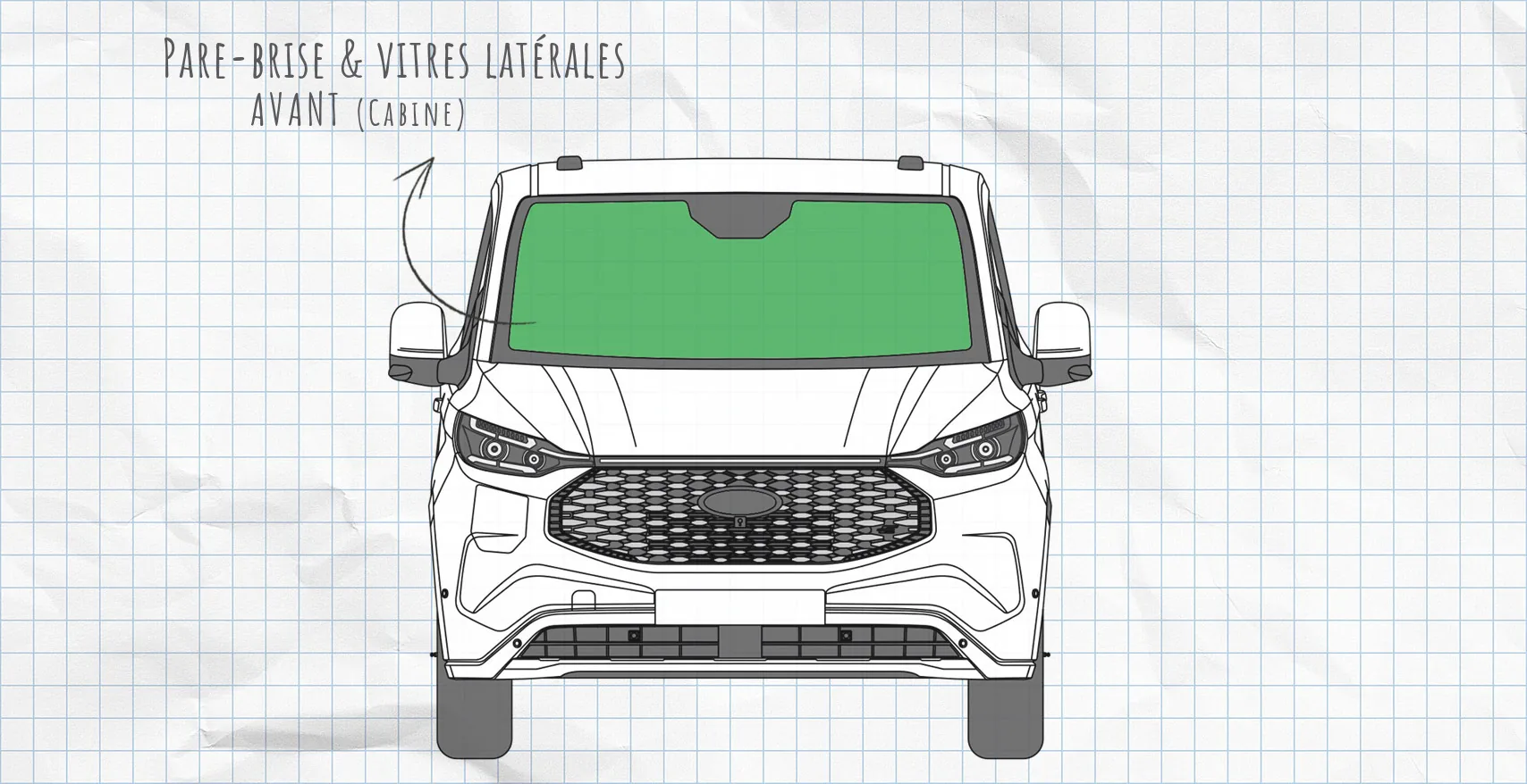 Ford Transit Custom, Tourneo Custom : rideaux isolants pour pare-brise