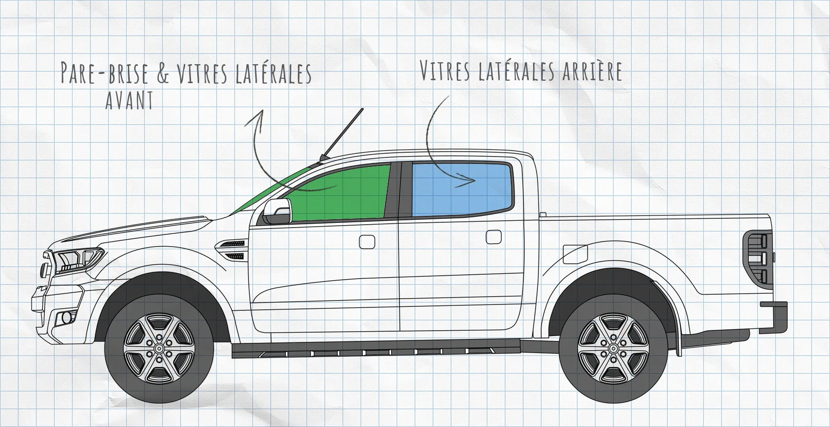 Ford Ranger (depuis 2015) : rideaux isolants pour vitres latérales