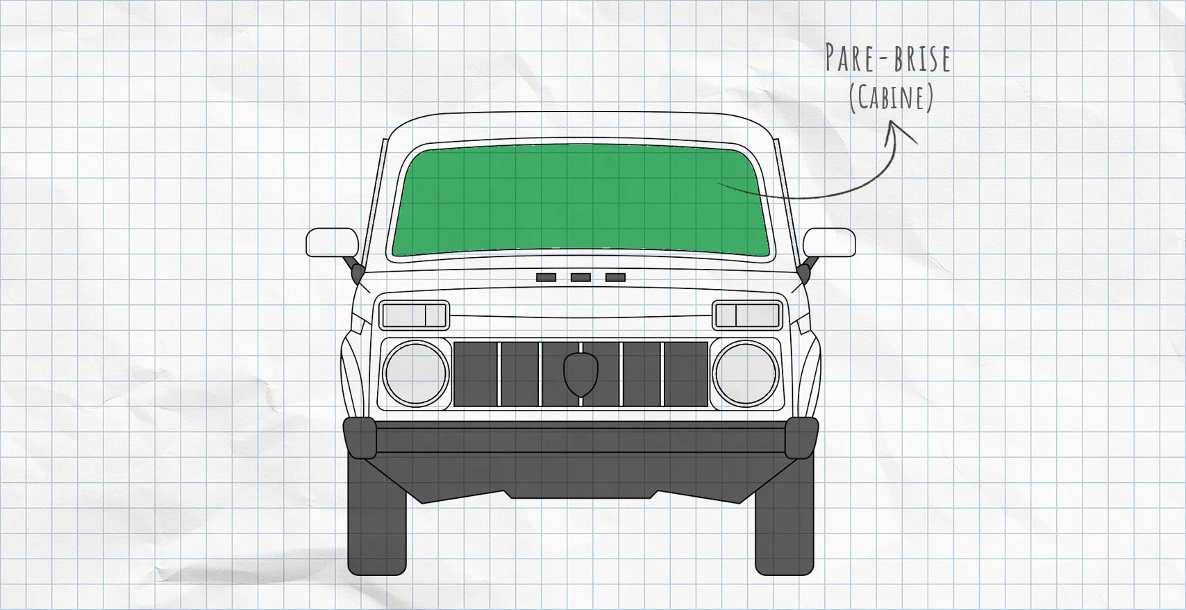 Lada Niva : rideaux isolants pour pare-brise