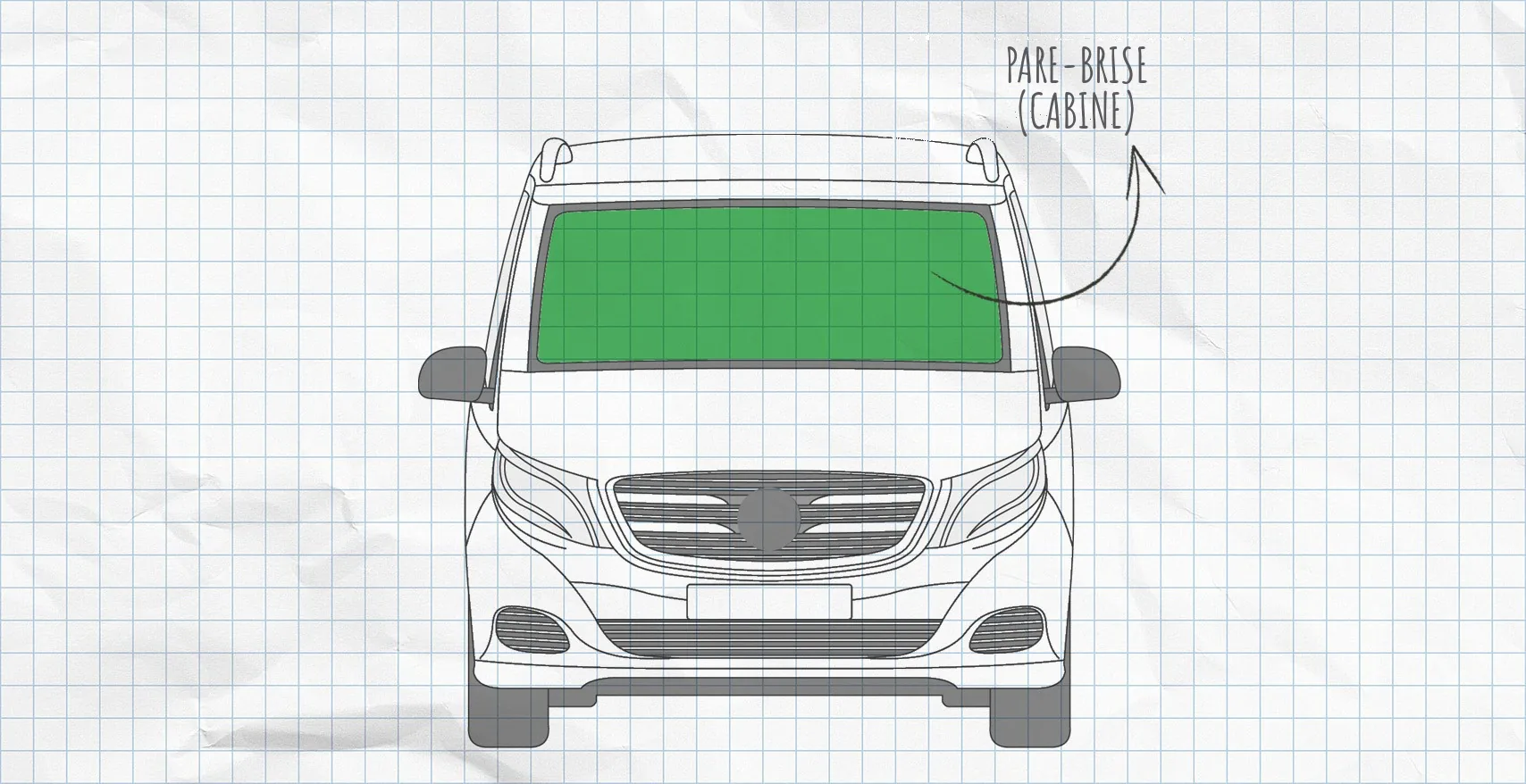 Mercedes-Benz Classe V, Vito : rideaux isolants pour pare-brise