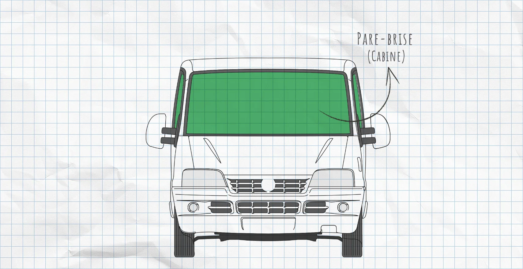 Fiat Ducato : rideaux isolants pour pare-brise 1994-2006