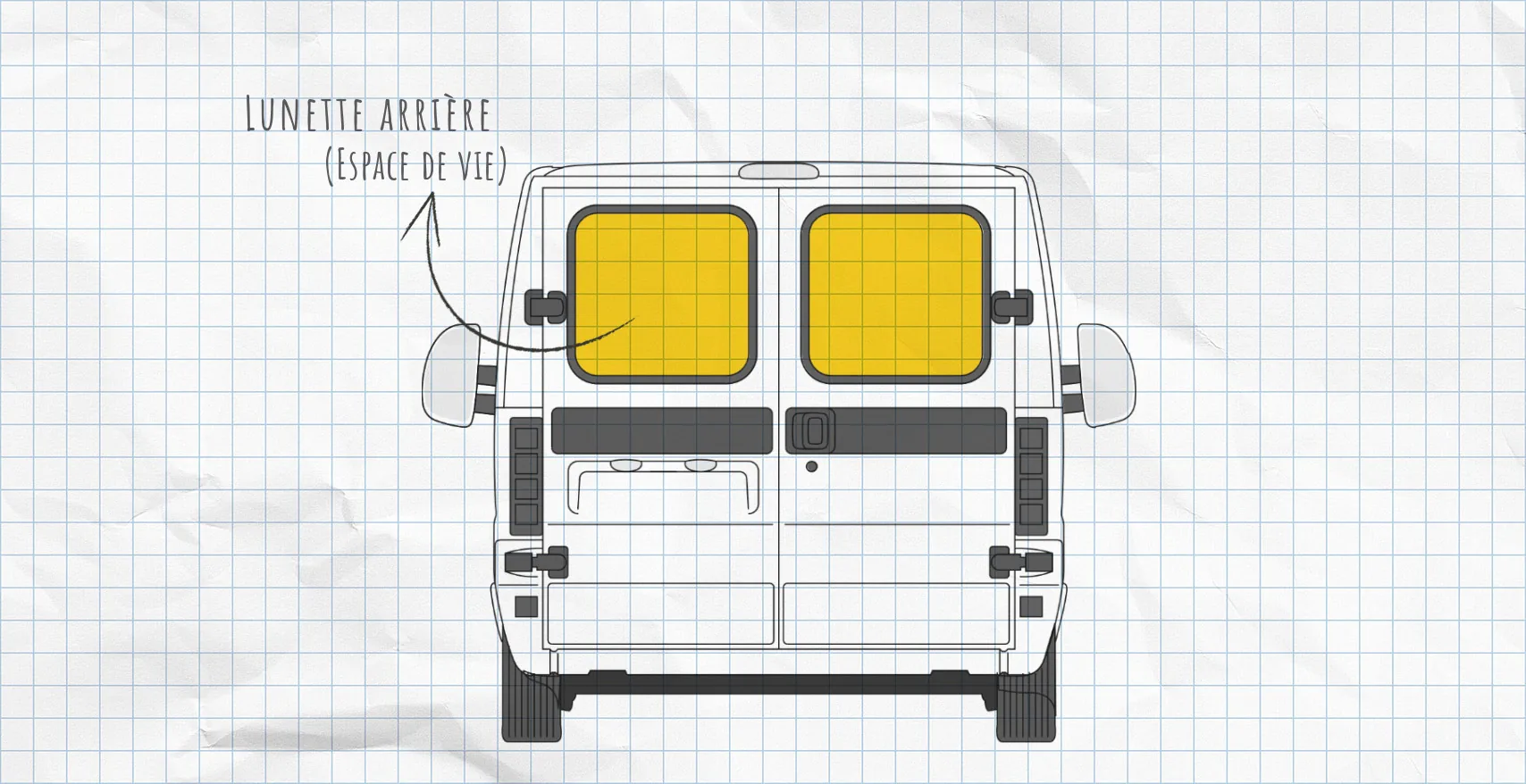 Fiat Ducato : rideaux isolants pour lunette arrière 1994-2006