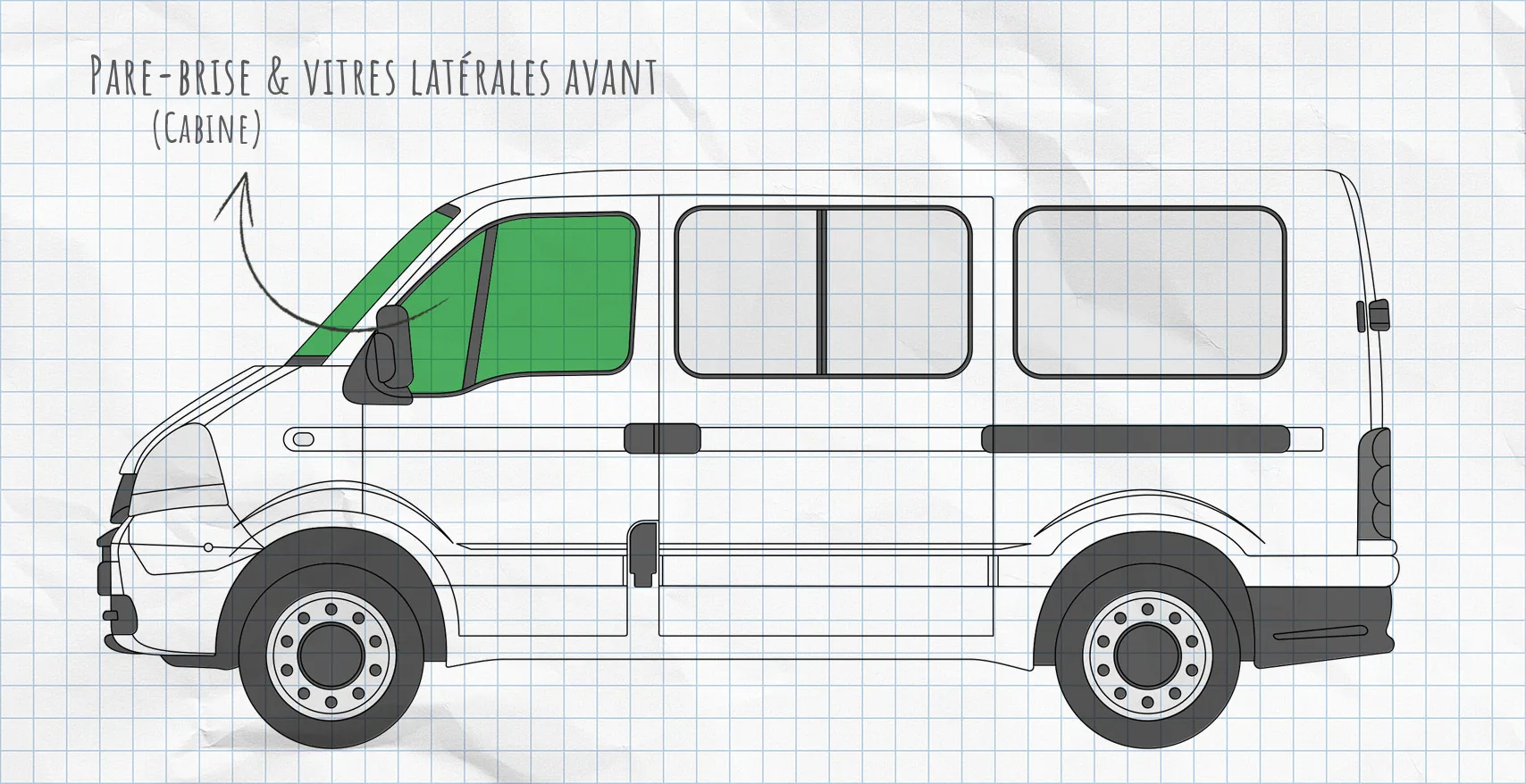 Renault Master 2 (1997-2010) : rideaux isolants pour pare-brise