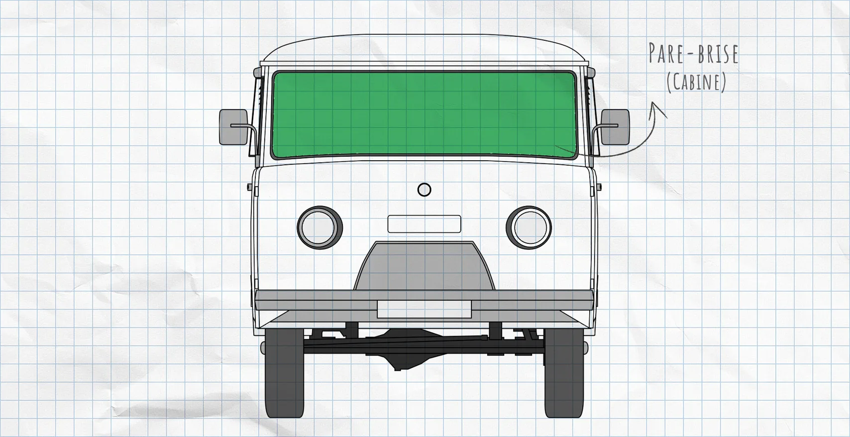 UAZ Buchanka : rideaux isolants pour pare-brise