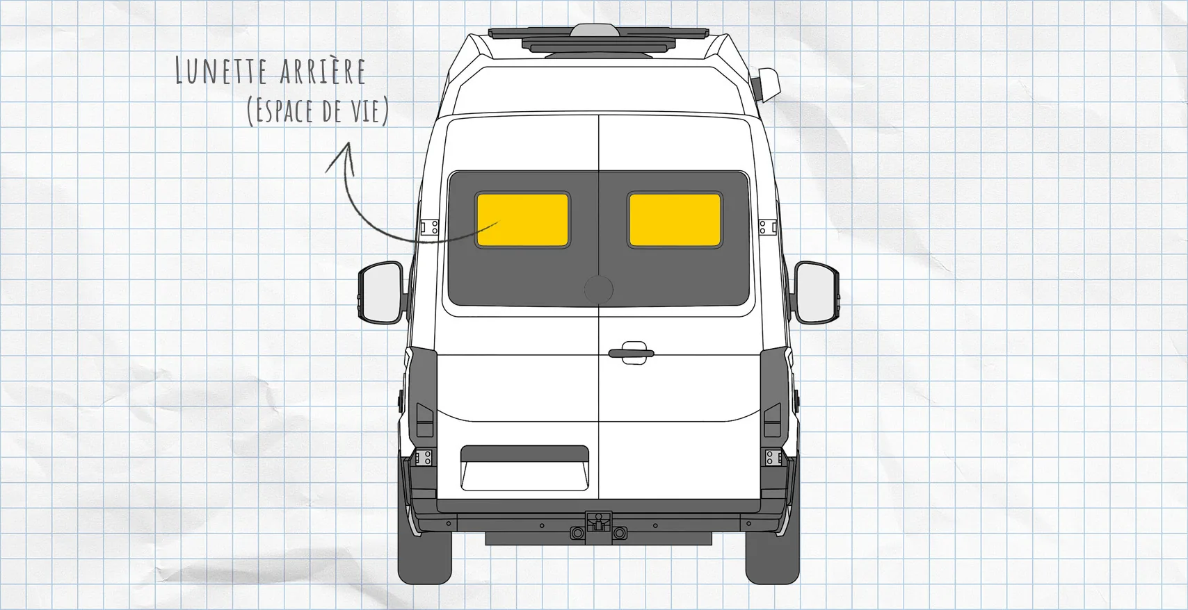 VW Grand California 600 et 680 : rideaux isolants pour lunettes arrière