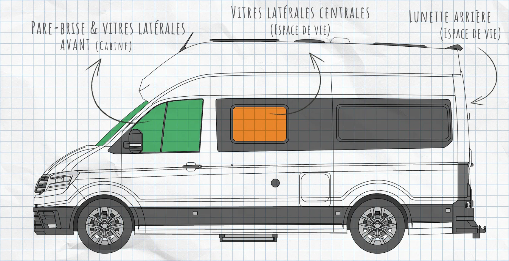 VW Grand California 600 et 680 : rideaux isolants pour vitres latérales