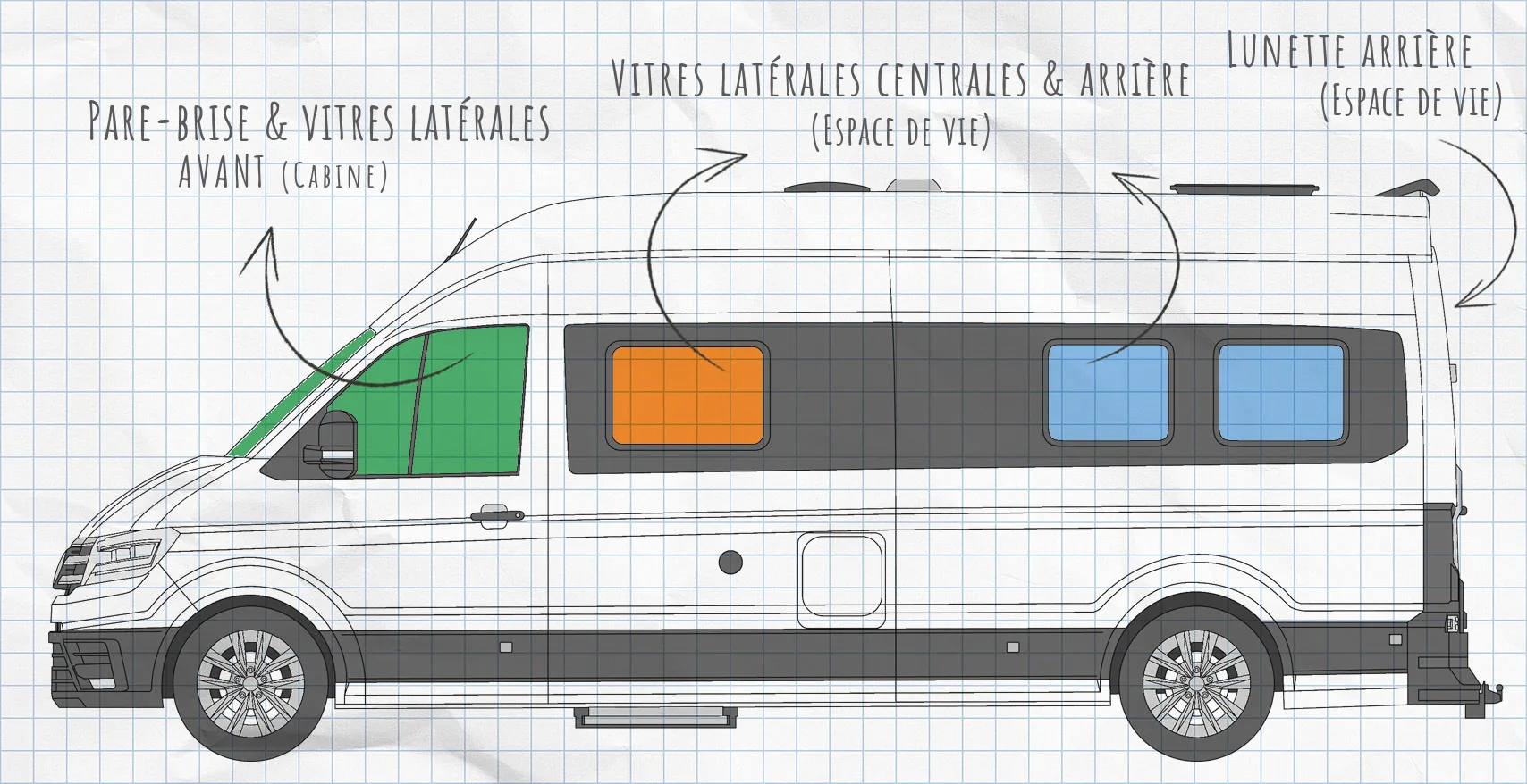 VW Grand California 600 et 680 : rideaux isolants pour vitres latérales