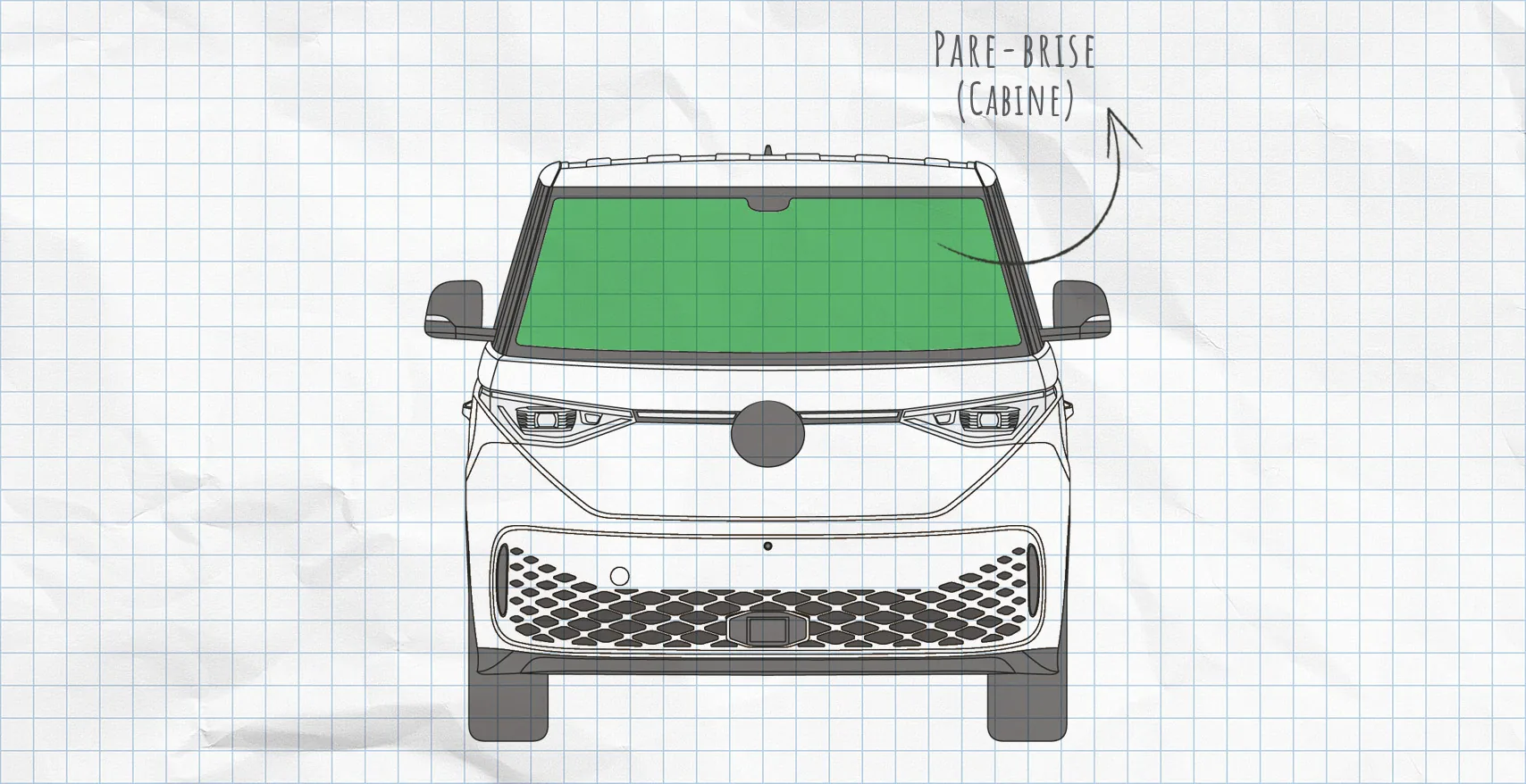 VW ID. Buzz : rideaux isolants pour pare-brise