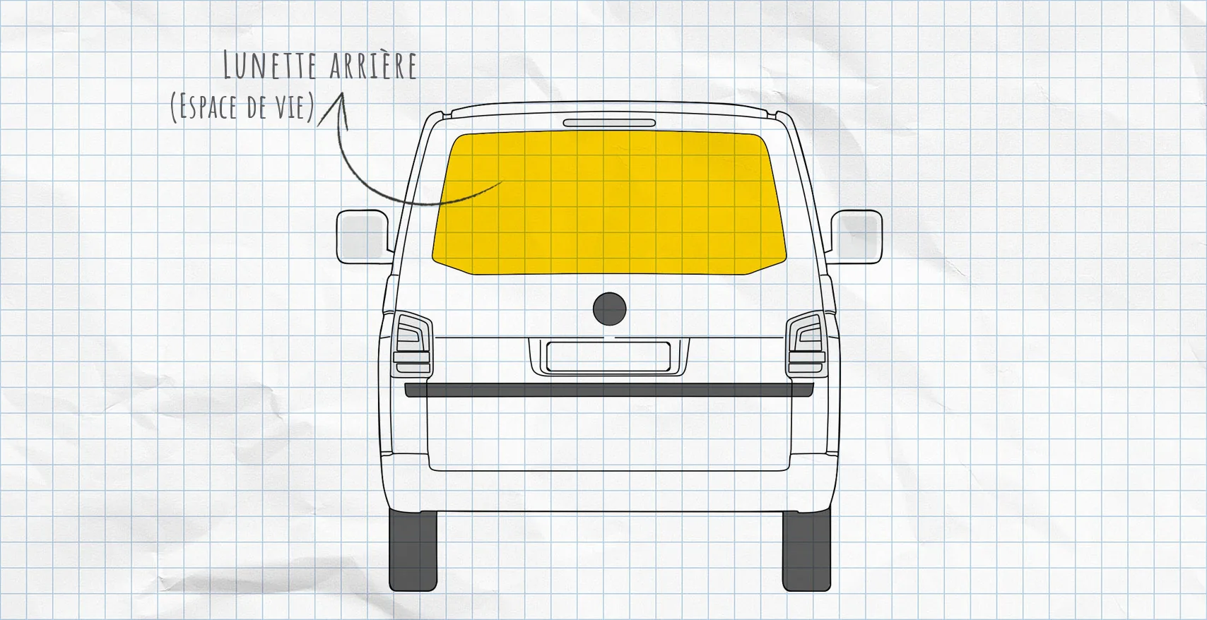 VW T5.2 : rideaux isolants pour lunette arrière