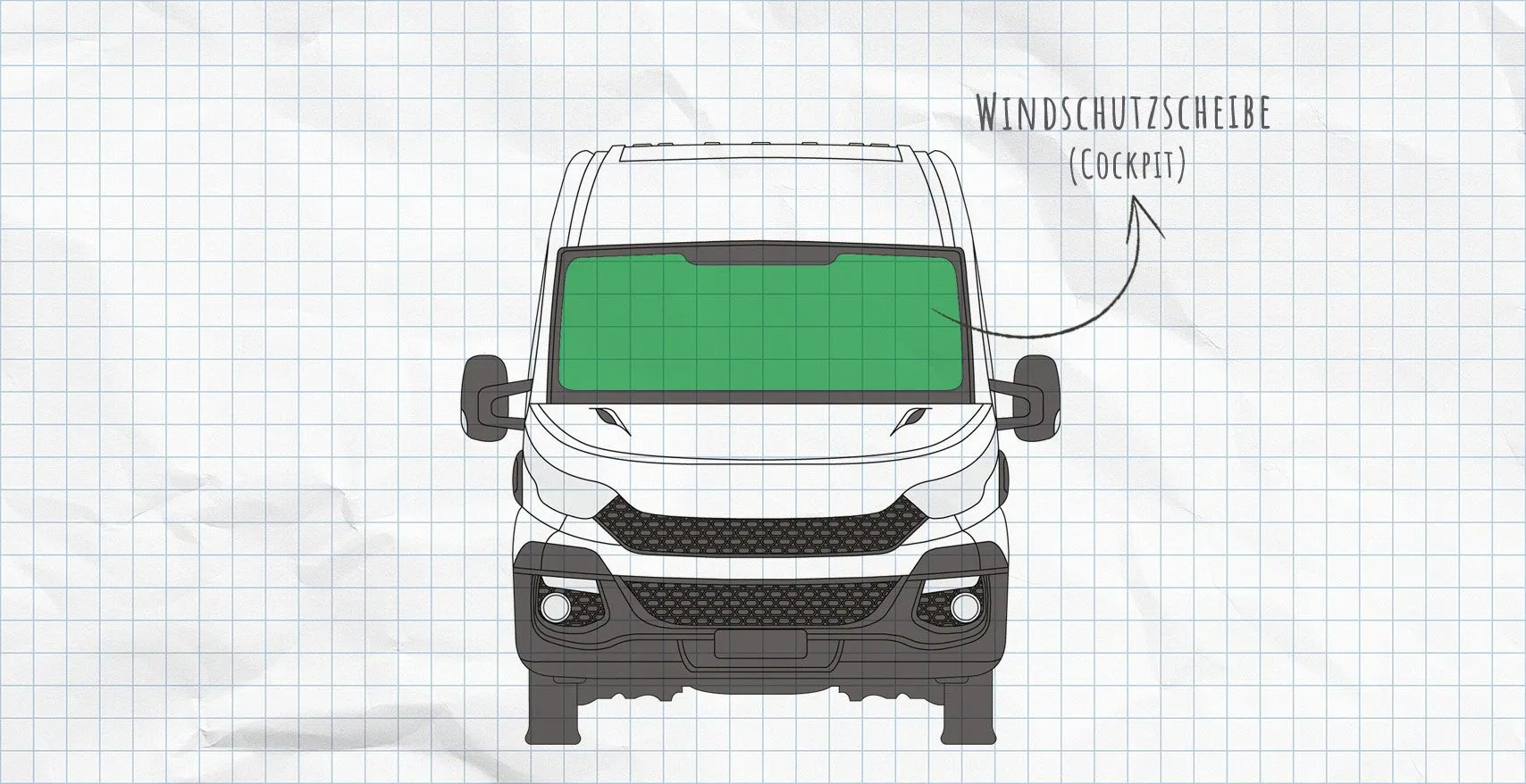 Iveco Daily 2014-heute Thermomatten Seitenscheiben