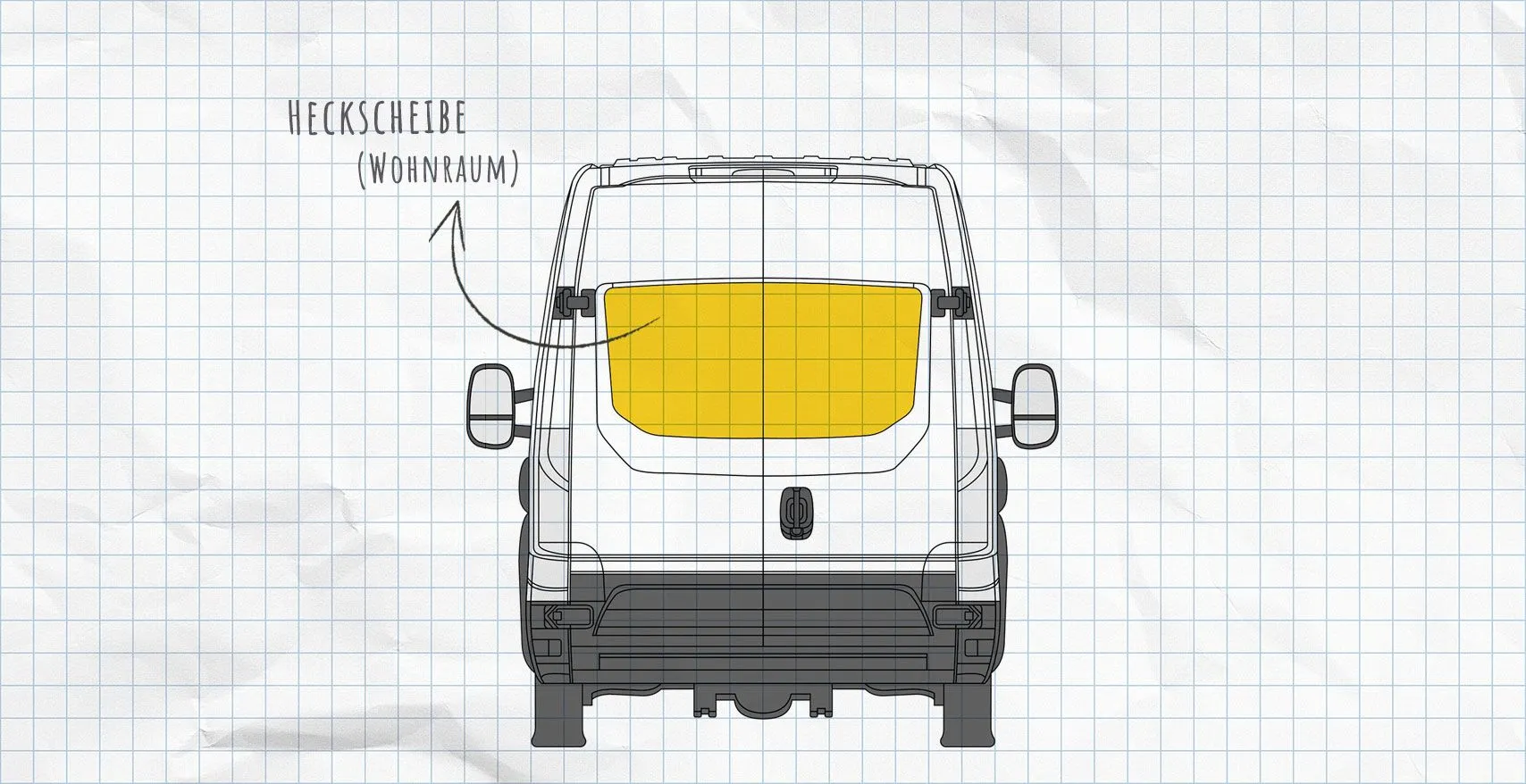 Iveco Daily 2014-heute Thermomatten Seitenscheiben
