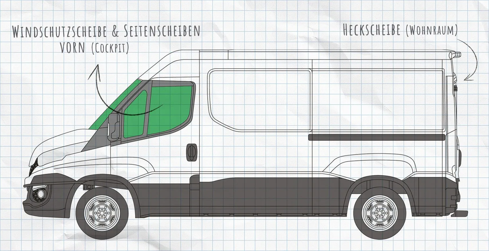Iveco Daily 2014-heute Thermomatten Seitenscheiben