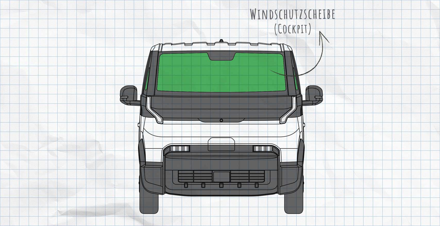 Kia PV5 (2025-heute) Thermomatten Frontscheibe
