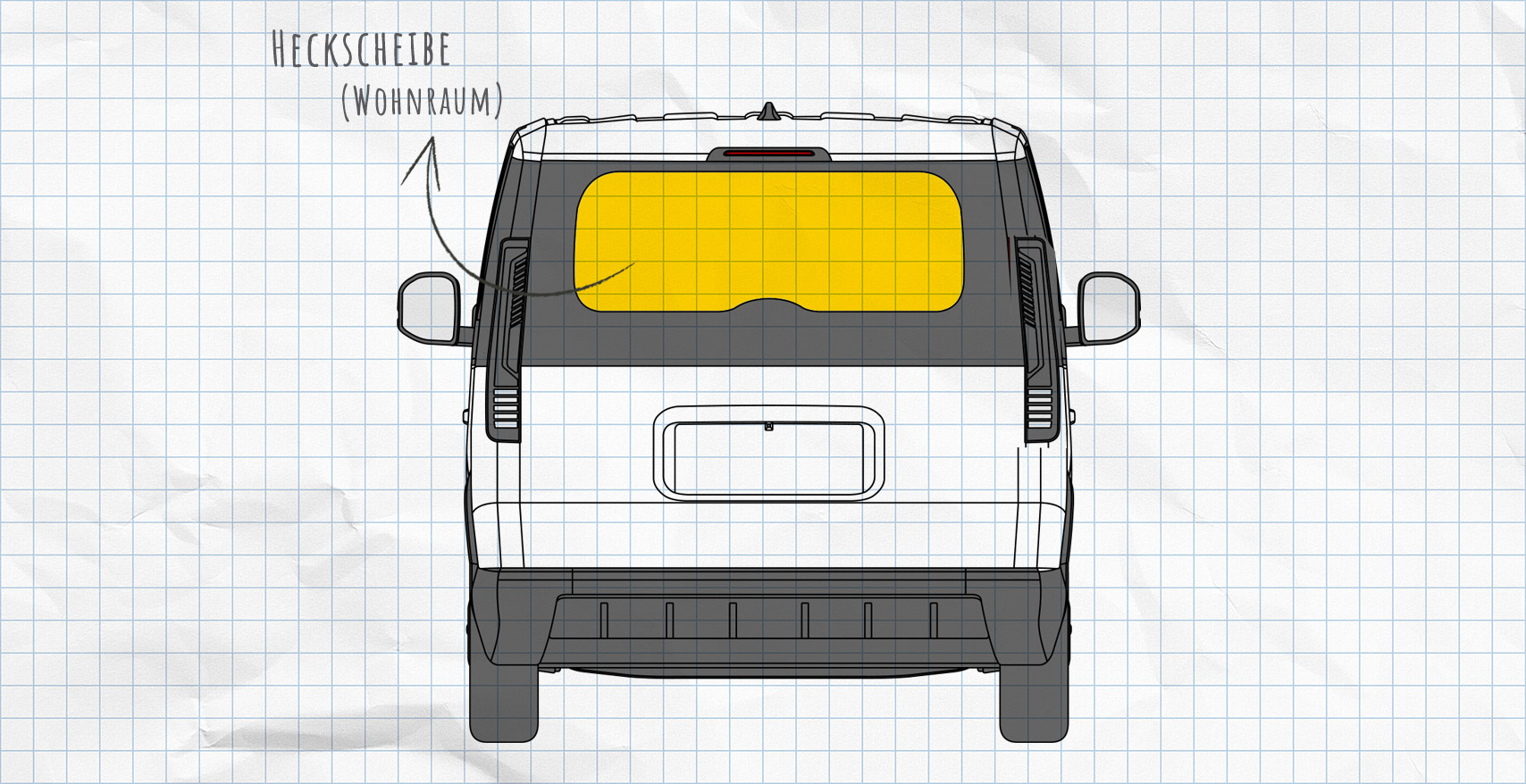 Kia PV5 (2025-heute) Thermomatten Heckscheibe