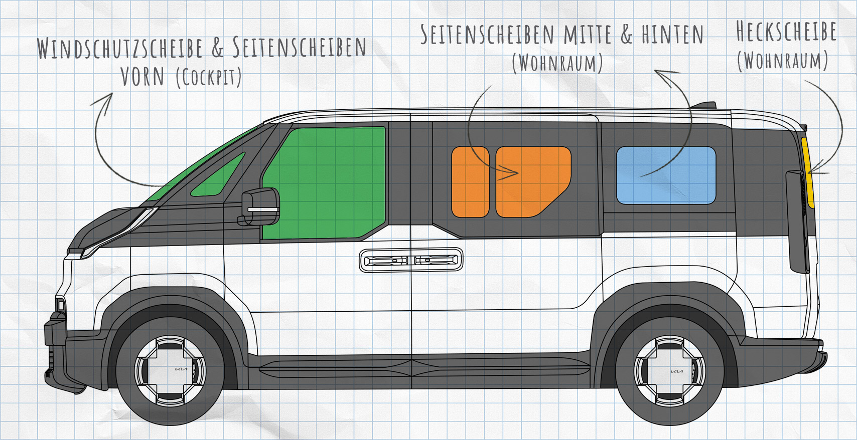 Kia PV5 (2025-heute) Seitenscheiben