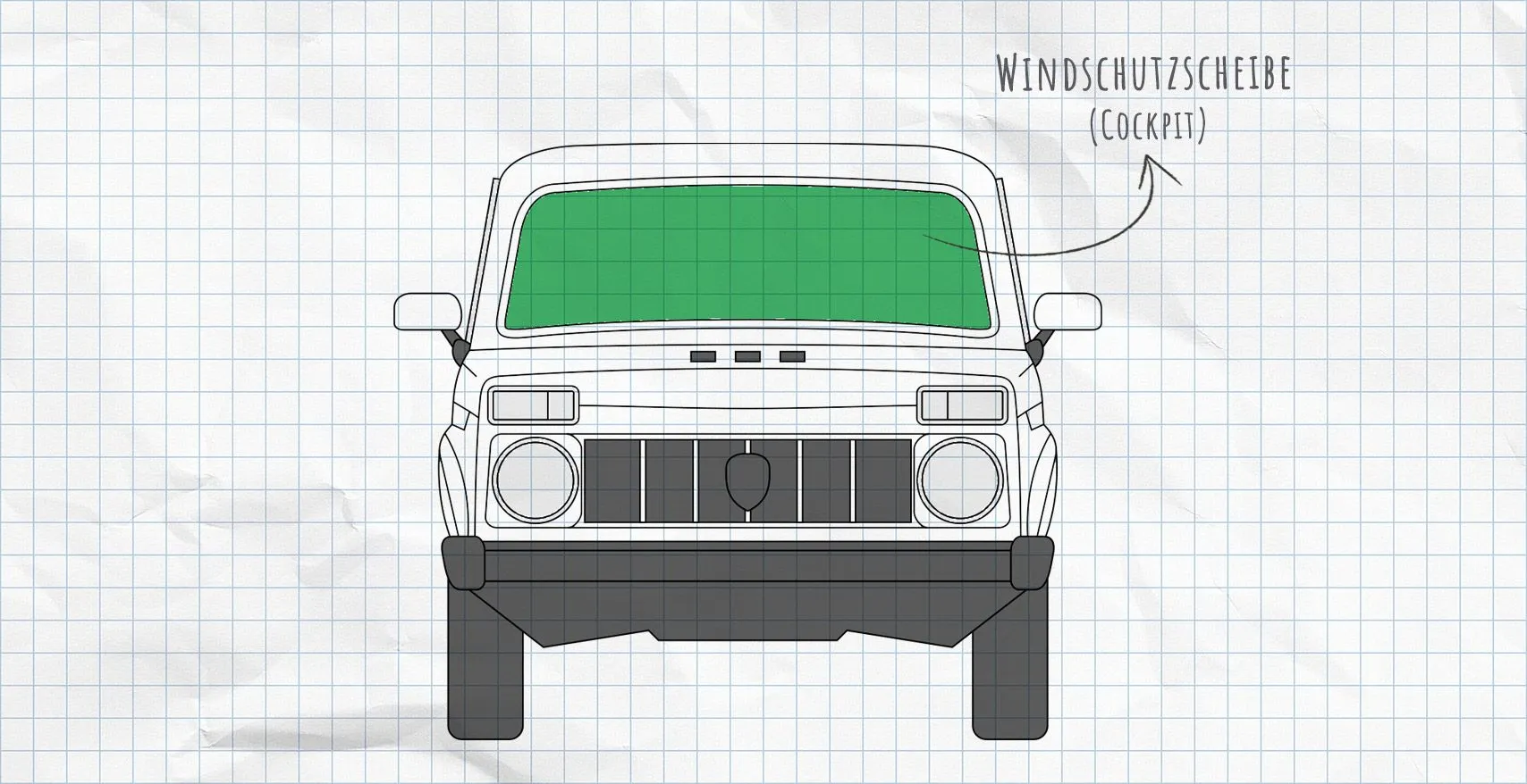 Lada Niva Thermomatten Frontscheibe