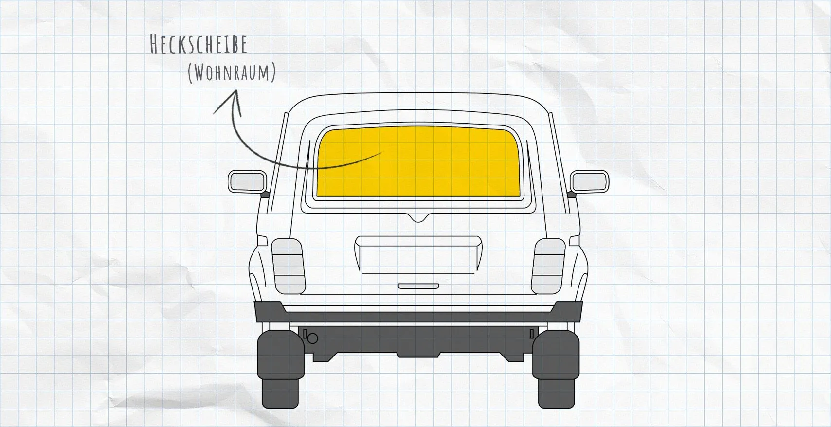 Lada Niva Thermomatten Heckscheibe
