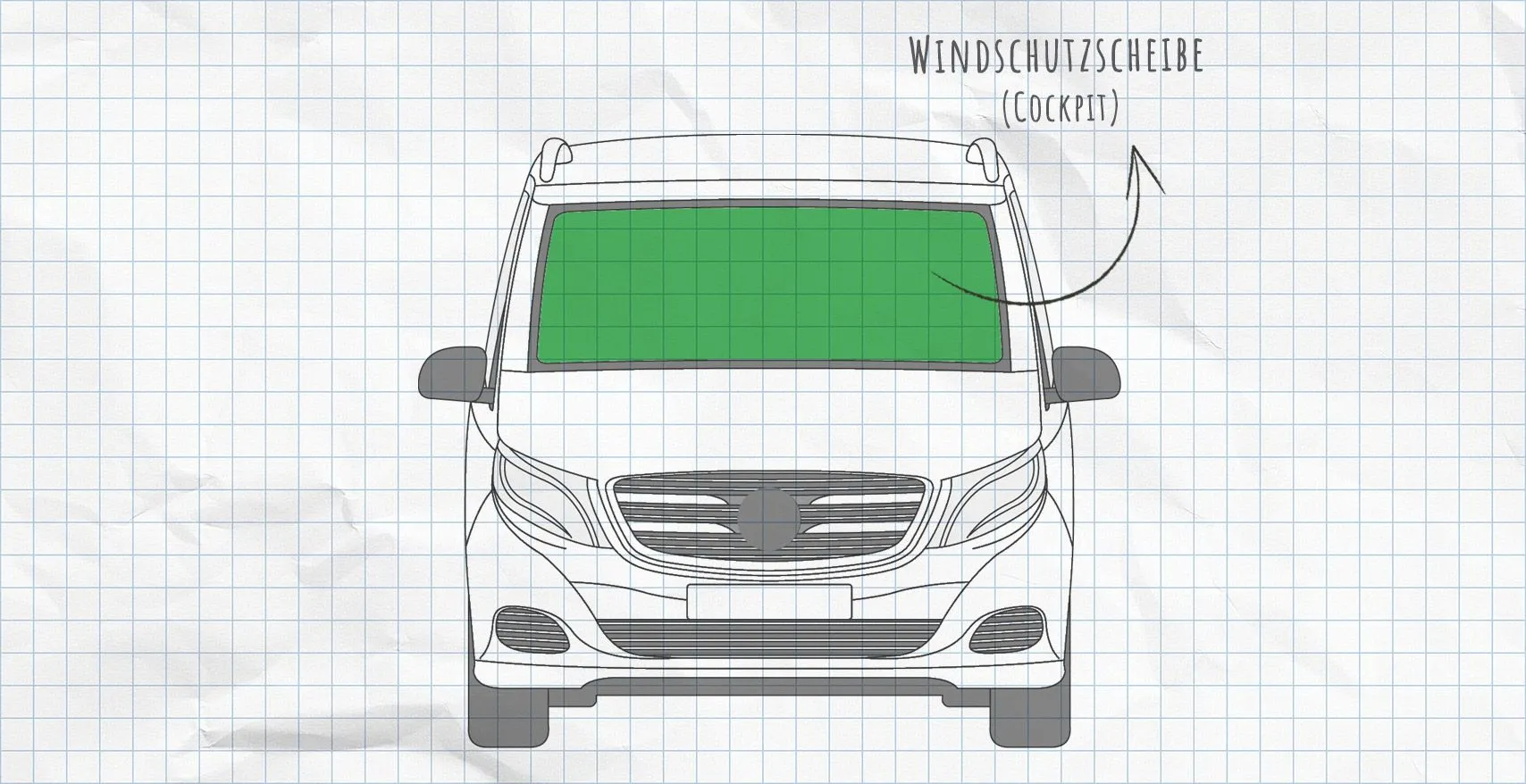 Mercedes-Benz V-Klasse, Vito Thermomatten Frontscheibe
