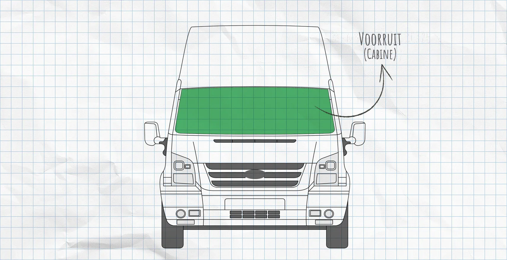 Ford Transit 5 en 6 thermomatten voorruit