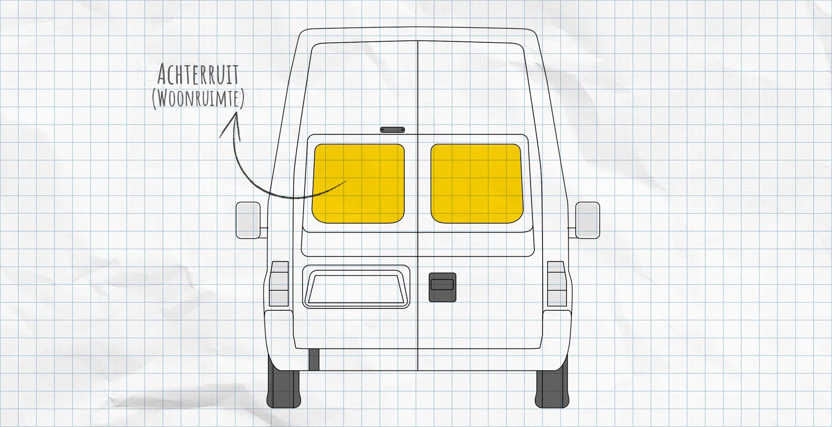 Ford Transit 5 en 6 thermomatten achterruit