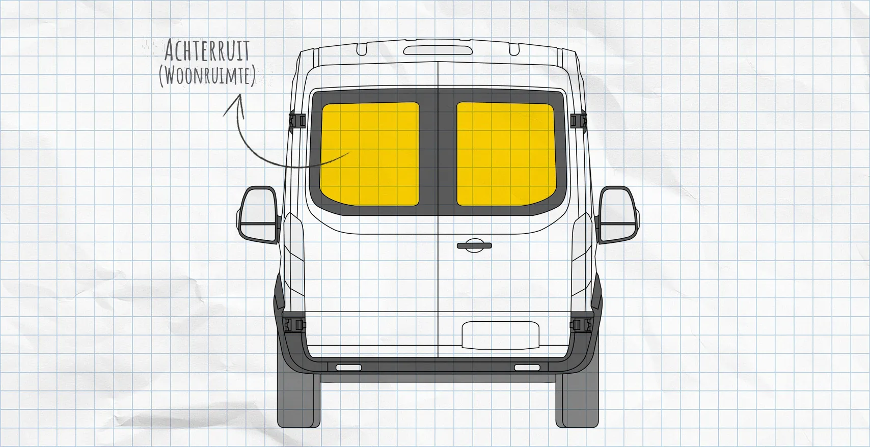 Ford Transit 7 thermomatten achterruiten