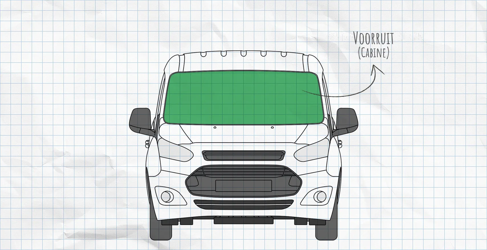 Ford Transit, Tourneo Connect thermomatten voorruit