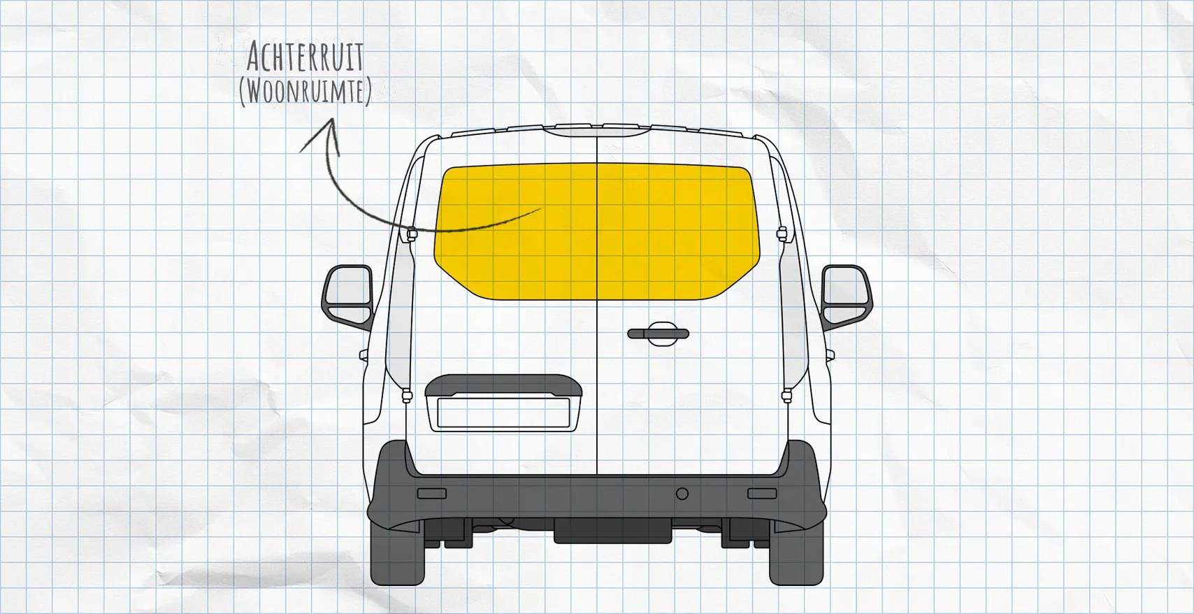 Ford Transit, Tourneo Connect thermomatten achterruit