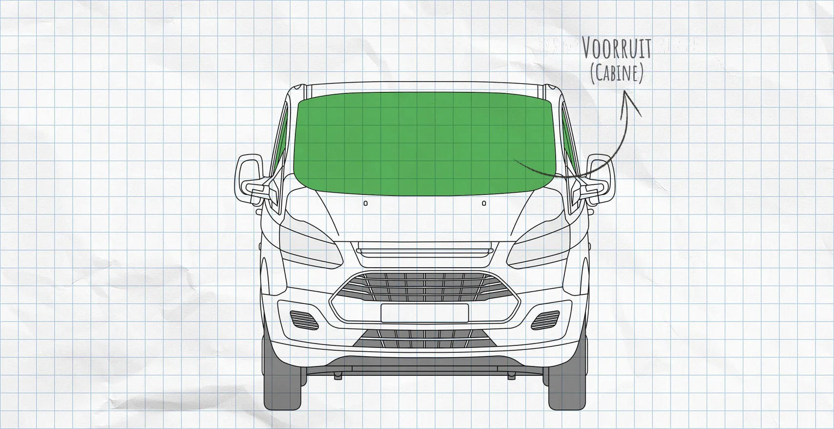 Ford Transit Custom, Tourneo Custom thermomatten voorruit