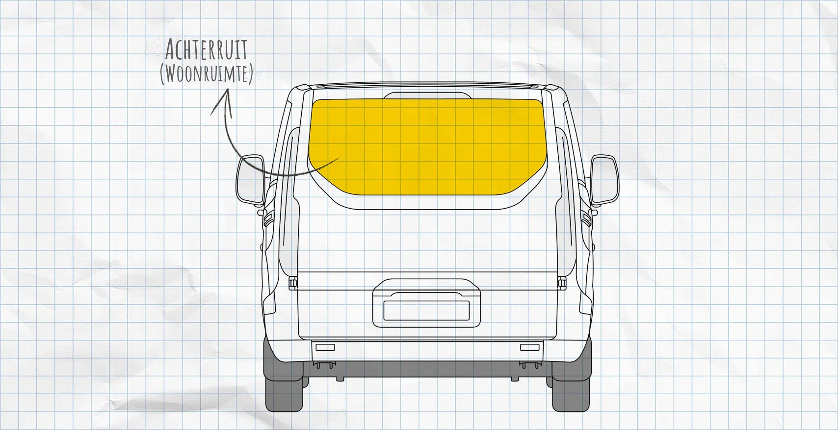 Ford Transit Custom, Tourneo Custom thermomatten achterruit