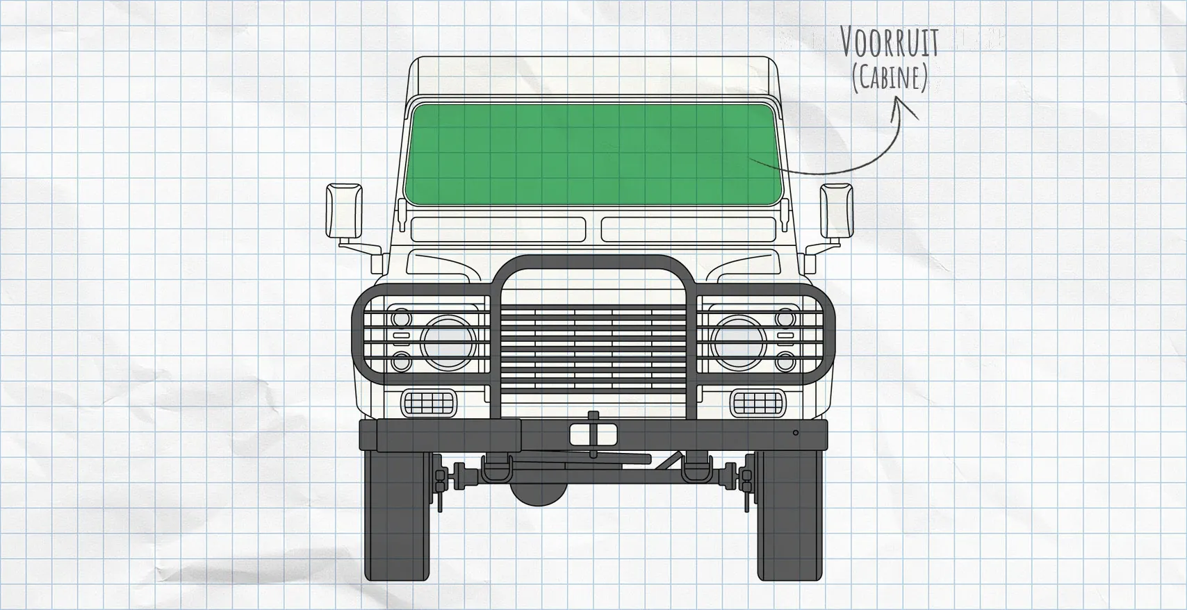 Land Rover Defender thermomatten voorruit