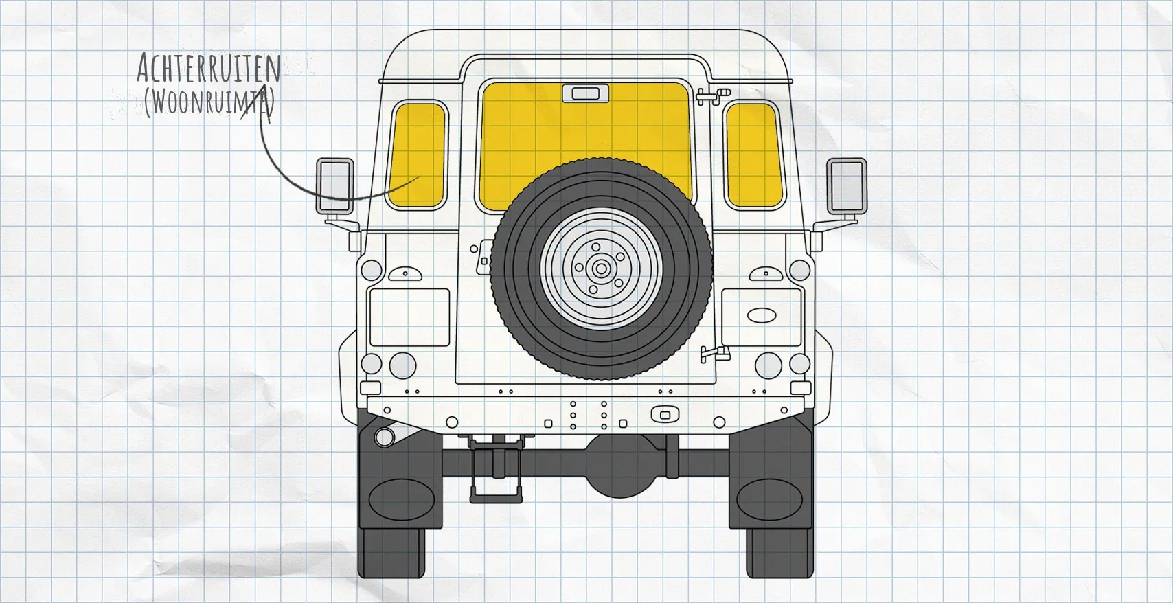 Land Rover Defender thermomatten achterruit