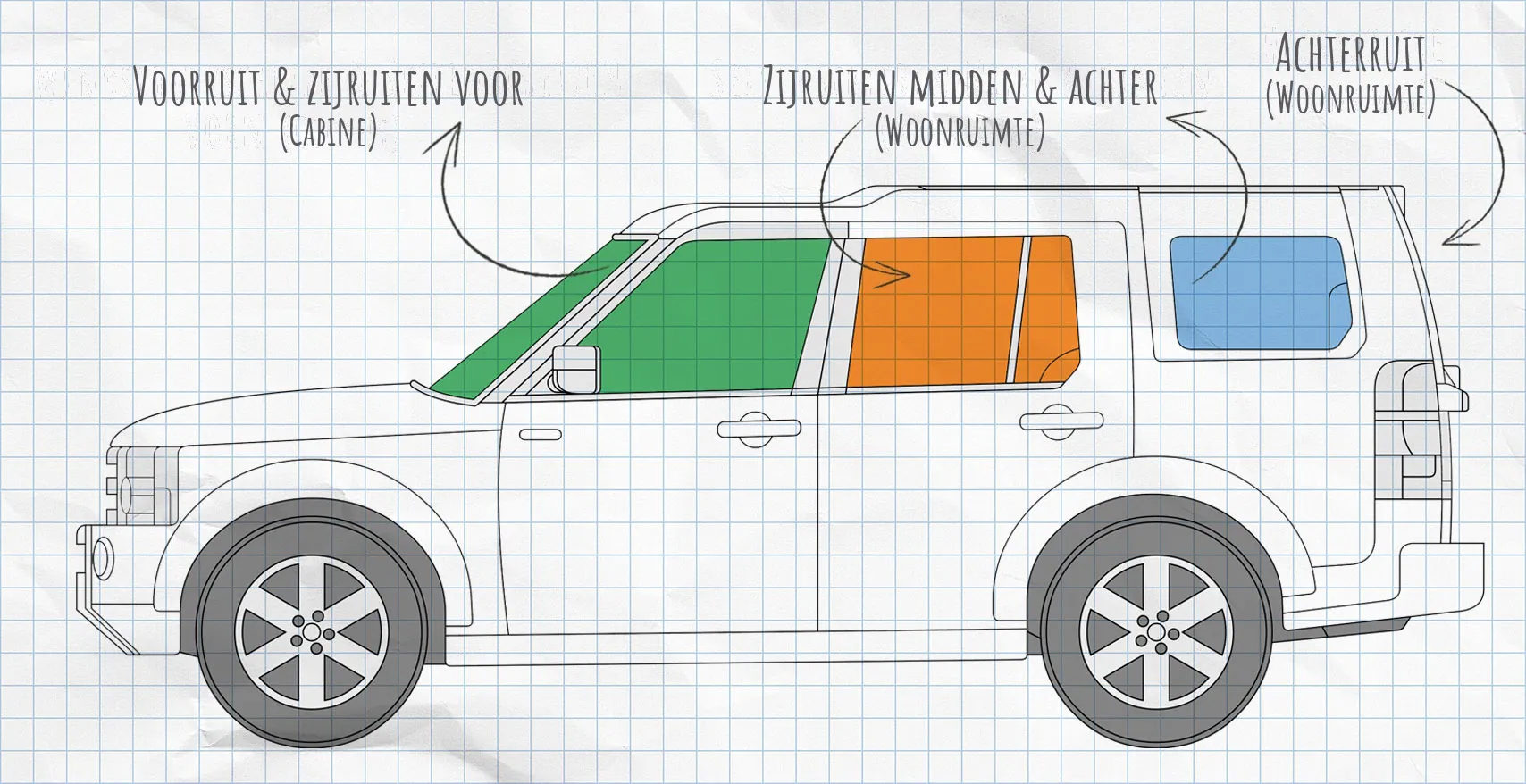 Land Rover Discovery thermomatten zijruiten