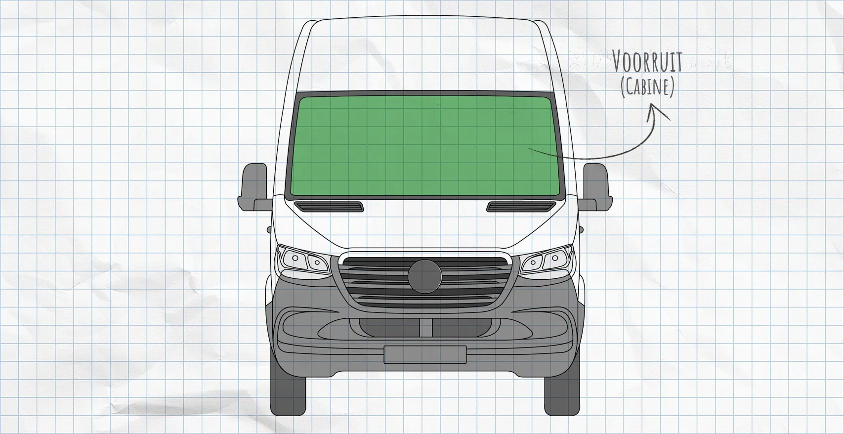 Mercedes Sprinter 3 2018-heden thermomatten zijruiten