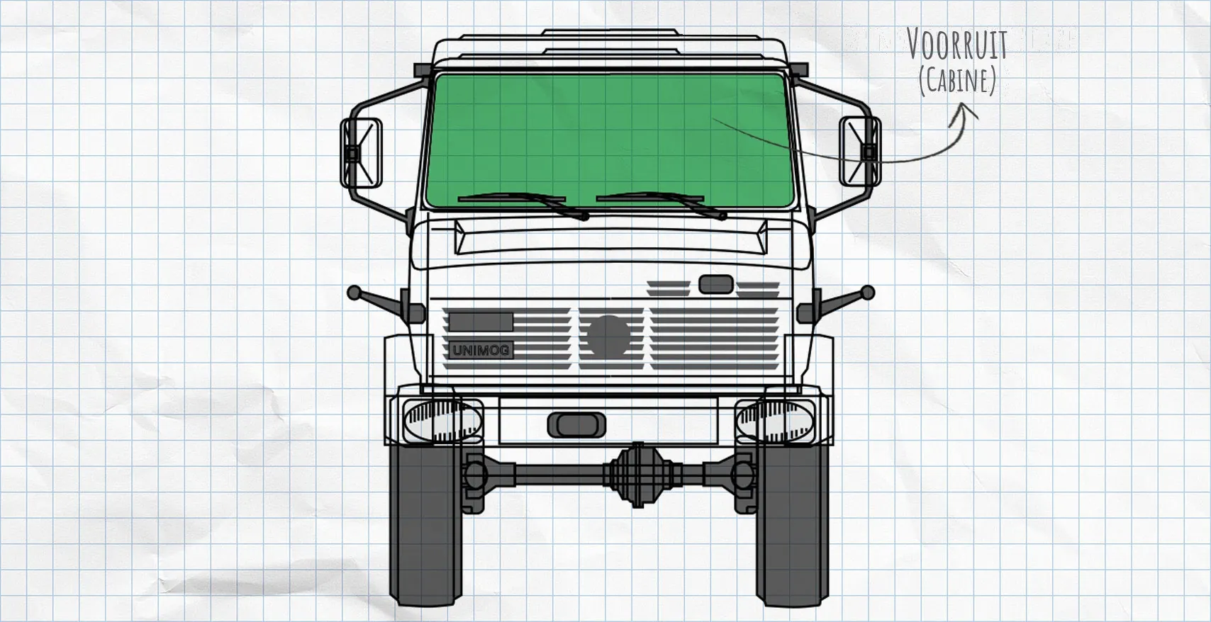 Mercedes-Benz Unimog thermomatten voorruit