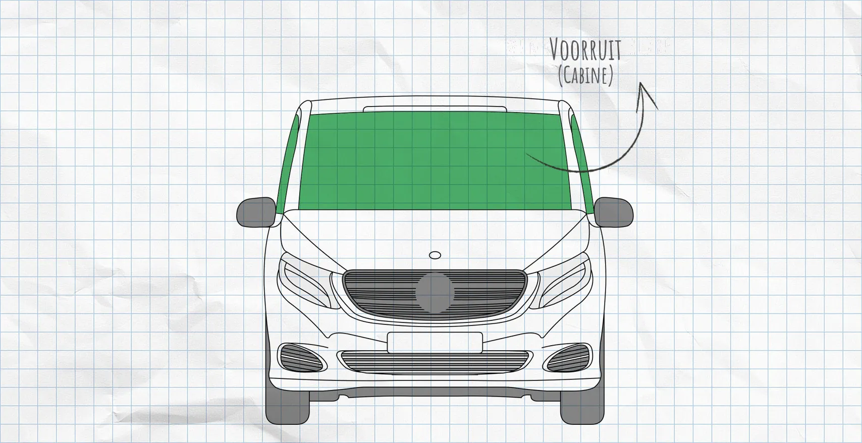 Mercedes-Benz V-Klasse, Vito thermomatten voorruit