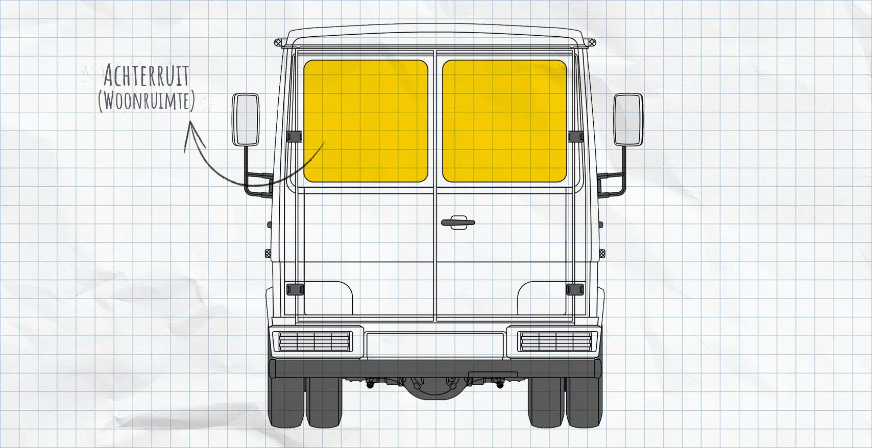 Mercedes-Benz Vario thermomatten achterruit