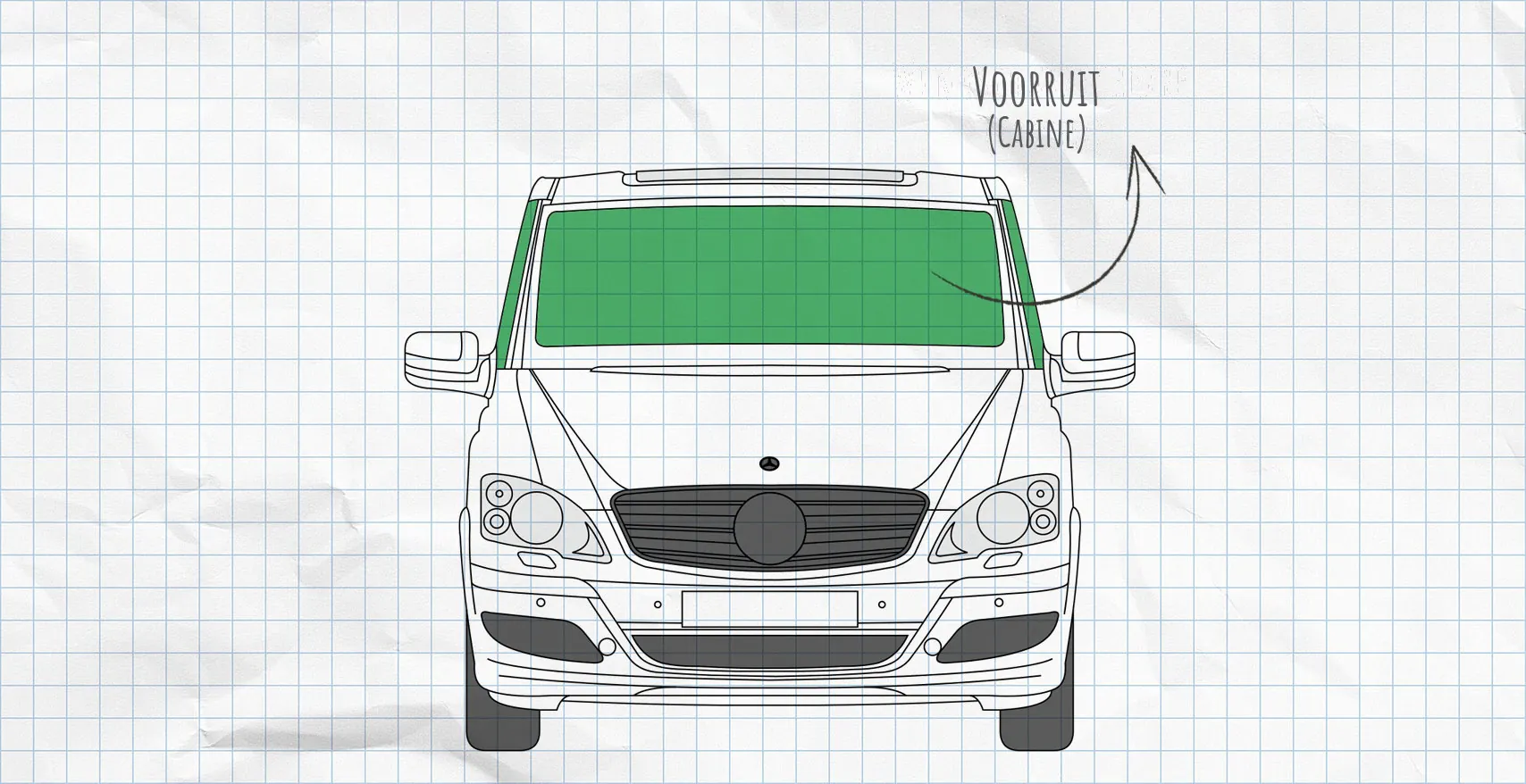 Mercedes-Benz Viano, Vito thermomatten voorruit