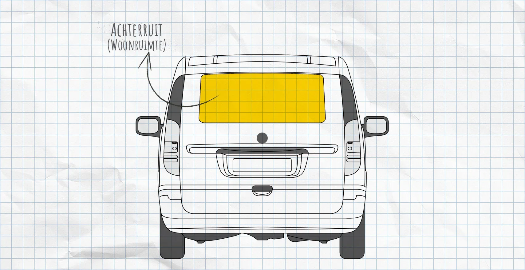 Mercedes-Benz Viano, Vito thermomatten achterruit