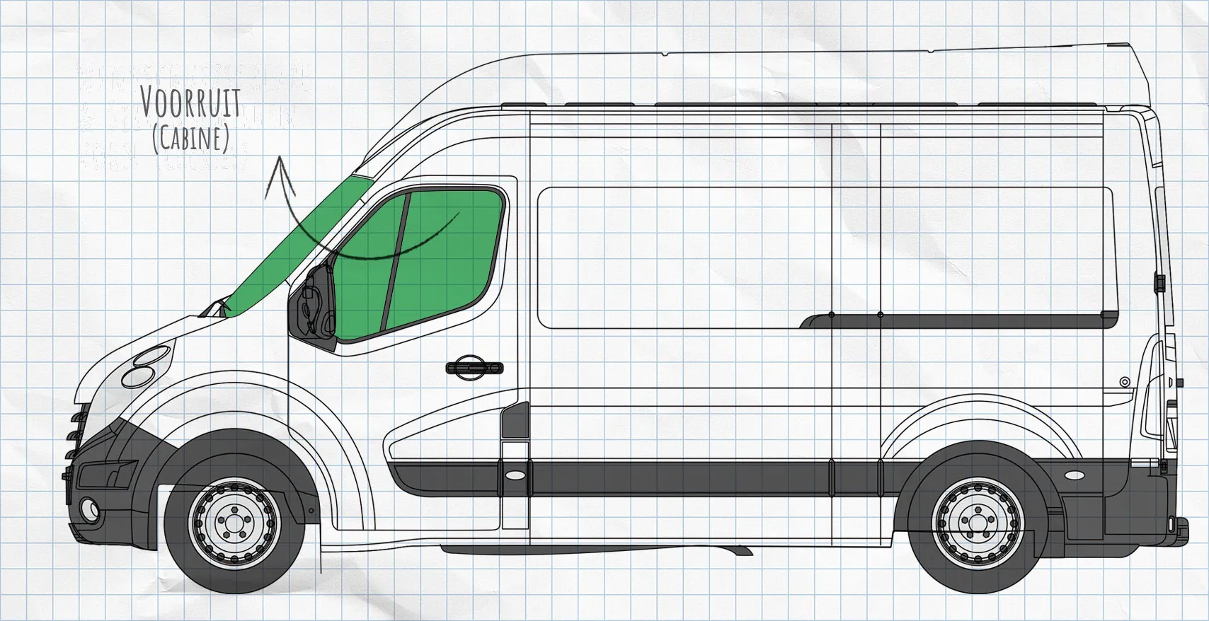 Renault Master 3 thermomatten zijruiten