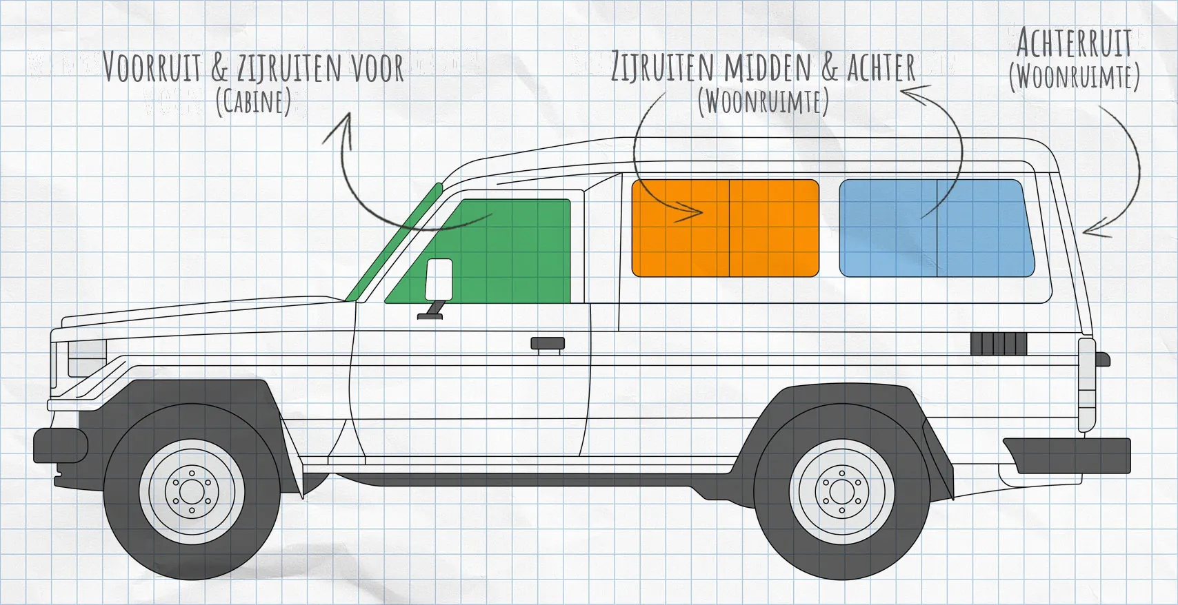 Toyota Land Cruiser thermomatten zijruiten