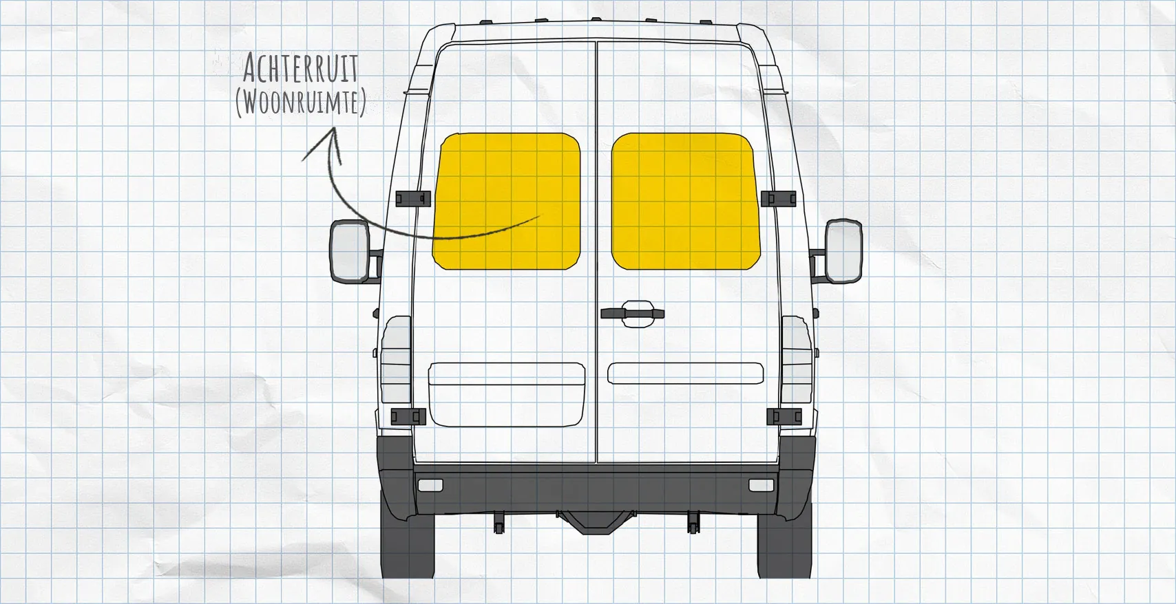 Mercedes-Benz Sprinter 1995-2006 thermomatten achterruit